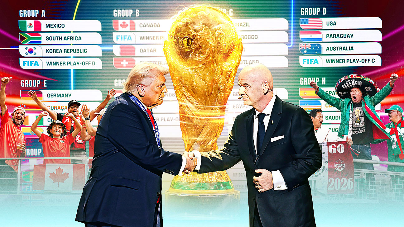8xbet体育官方网站官方入口app｜体育培训2026世界杯前瞻：扩军、三国合办与争议交织的史上最特殊一届